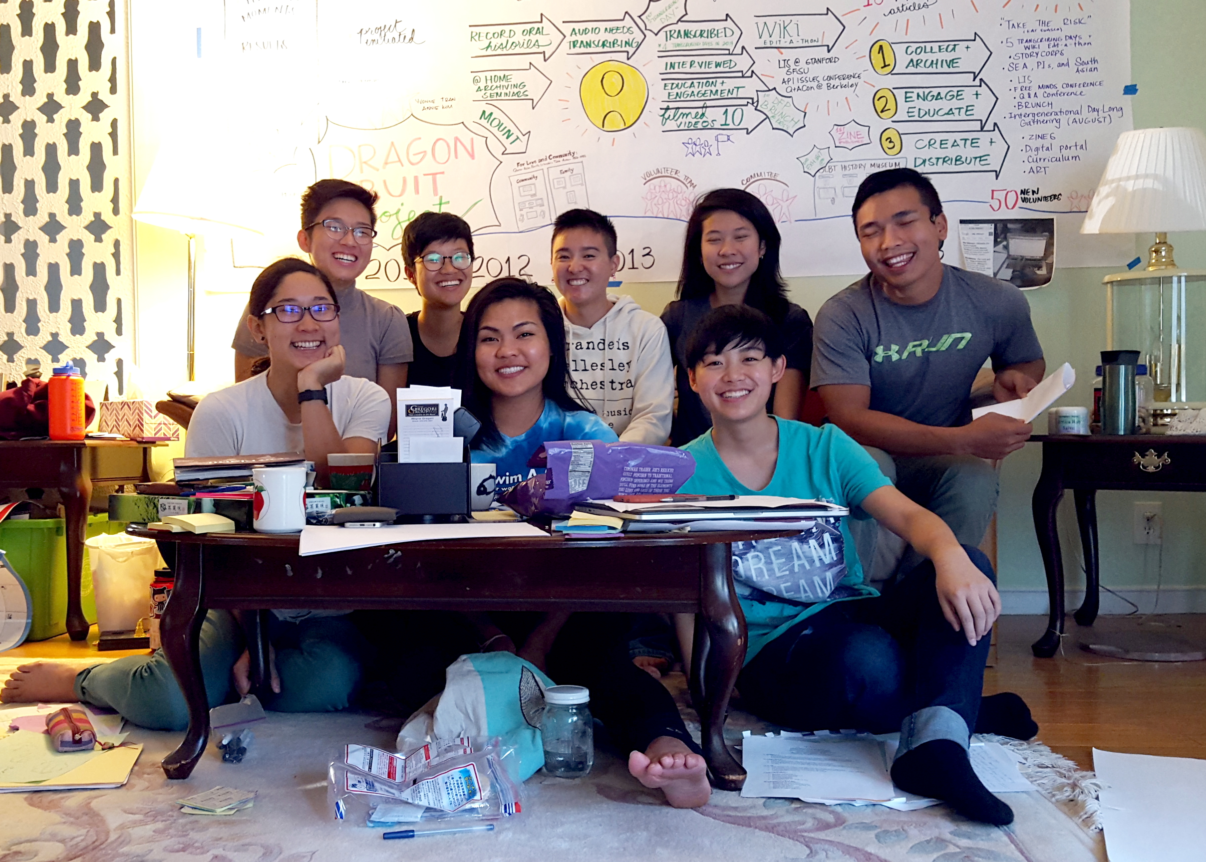 A photo of our Dragon Fruit Project team! 