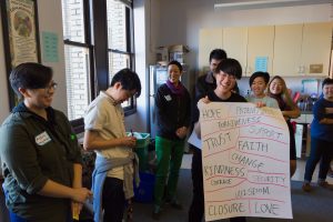 Image description: T4T participants and facilitators, standing together at the side of a room, smile during the closing activity. Sam Lai, Trans Justice Working Group member, on center right, holds flipchart with words.